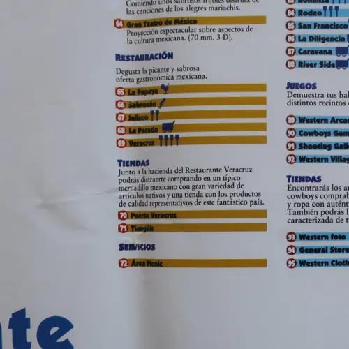 El primer mapa de PortAventura en 1994