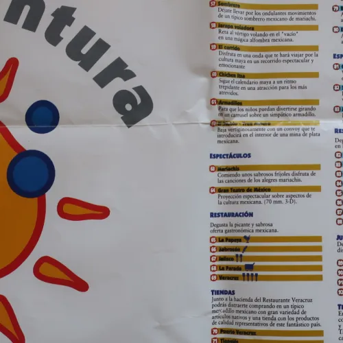 El primer mapa de PortAventura en 1994