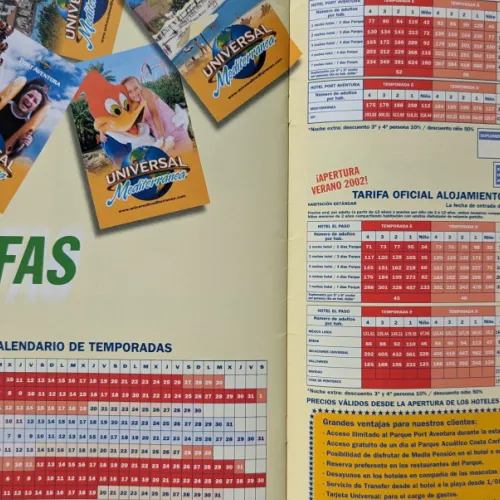 Así era PortAventura en 2002: El año en que PAFans hizo su debut